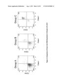 MULTIPOTENT STEM CELLS AND USES THEREOF diagram and image