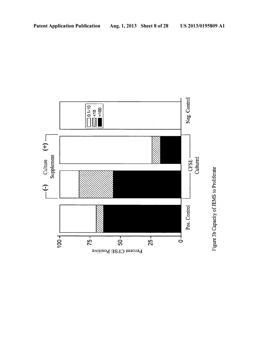 MULTIPOTENT STEM CELLS AND USES THEREOF - diagram, schematic, and image 09