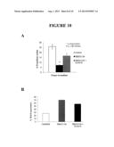 METHODS AND COMPOSITIONS FOR MODULATING ANGIOGENESIS AND VASCULOGENESIS diagram and image