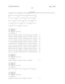 INNOVATIVE DISCOVERY OF THERAPEUTIC, DIAGNOSTIC, AND ANTIBODY COMPOSITIONS     RELATED TO PROTEIN FRAGMENTS OF PHENYLALANYL-ALPHA-TRNA SYNTHETASES diagram and image