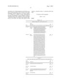 INNOVATIVE DISCOVERY OF THERAPEUTIC, DIAGNOSTIC, AND ANTIBODY COMPOSITIONS     RELATED TO PROTEIN FRAGMENTS OF PHENYLALANYL-ALPHA-TRNA SYNTHETASES diagram and image