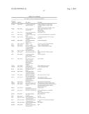 INNOVATIVE DISCOVERY OF THERAPEUTIC, DIAGNOSTIC, AND ANTIBODY COMPOSITIONS     RELATED TO PROTEIN FRAGMENTS OF PHENYLALANYL-ALPHA-TRNA SYNTHETASES diagram and image