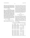 INNOVATIVE DISCOVERY OF THERAPEUTIC, DIAGNOSTIC, AND ANTIBODY COMPOSITIONS     RELATED TO PROTEIN FRAGMENTS OF PHENYLALANYL-ALPHA-TRNA SYNTHETASES diagram and image