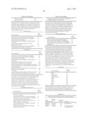 INNOVATIVE DISCOVERY OF THERAPEUTIC, DIAGNOSTIC, AND ANTIBODY COMPOSITIONS     RELATED TO PROTEIN FRAGMENTS OF PHENYLALANYL-ALPHA-TRNA SYNTHETASES diagram and image