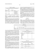 INNOVATIVE DISCOVERY OF THERAPEUTIC, DIAGNOSTIC, AND ANTIBODY COMPOSITIONS     RELATED TO PROTEIN FRAGMENTS OF PHENYLALANYL-ALPHA-TRNA SYNTHETASES diagram and image