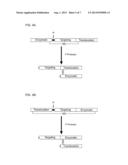 Methods of Treating Cancer Using Growth Factor Retargeted Endopeptidases diagram and image