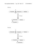 Methods of Treating Cancer Using Growth Factor Retargeted Endopeptidases diagram and image
