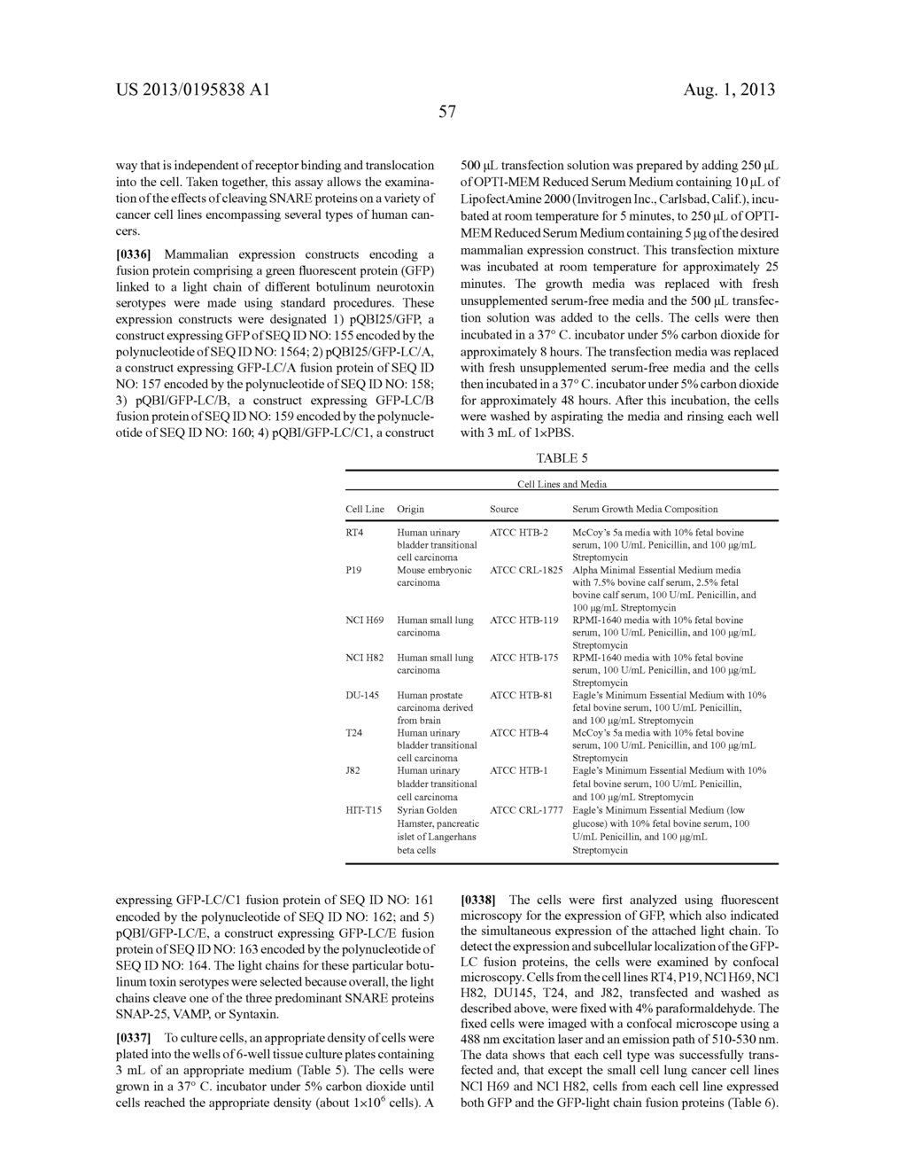 Methods of Treating Cancer Using Growth Factor Retargeted Endopeptidases - diagram, schematic, and image 65