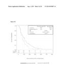 BLOOD PLASMA BIOMARKERS FOR BEVACIZUMAB COMBINATION THERAPIES FOR     TREATMENT OF PANCREATIC CANCER diagram and image