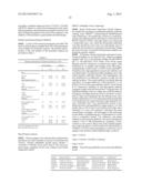 BLOOD PLASMA BIOMARKERS FOR BEVACIZUMAB COMBINATION THERAPIES FOR     TREATMENT OF PANCREATIC CANCER diagram and image