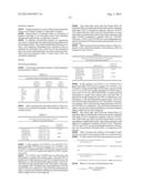 BLOOD PLASMA BIOMARKERS FOR BEVACIZUMAB COMBINATION THERAPIES FOR     TREATMENT OF PANCREATIC CANCER diagram and image