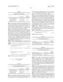 BLOOD PLASMA BIOMARKERS FOR BEVACIZUMAB COMBINATION THERAPIES FOR     TREATMENT OF PANCREATIC CANCER diagram and image