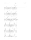 BLOOD PLASMA BIOMARKERS FOR BEVACIZUMAB COMBINATION THERAPIES FOR     TREATMENT OF PANCREATIC CANCER diagram and image