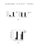 Antibody targeting through a modular recognition domain diagram and image