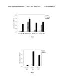 Antibody targeting through a modular recognition domain diagram and image