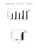 Antibody targeting through a modular recognition domain diagram and image