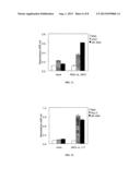 Antibody targeting through a modular recognition domain diagram and image