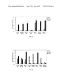 Antibody targeting through a modular recognition domain diagram and image