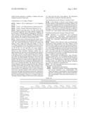 METHOD OF PREVENTING THE DEVELOPMENT OF RHEUMATOID ARTHRITIS IN SUBJECTS     WITH UNDIFFERENTIATED ARTHRITIS diagram and image