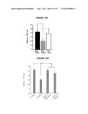 METHODS TO INHIBIT NEURODEGENERATION diagram and image