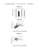 METHODS TO INHIBIT NEURODEGENERATION diagram and image