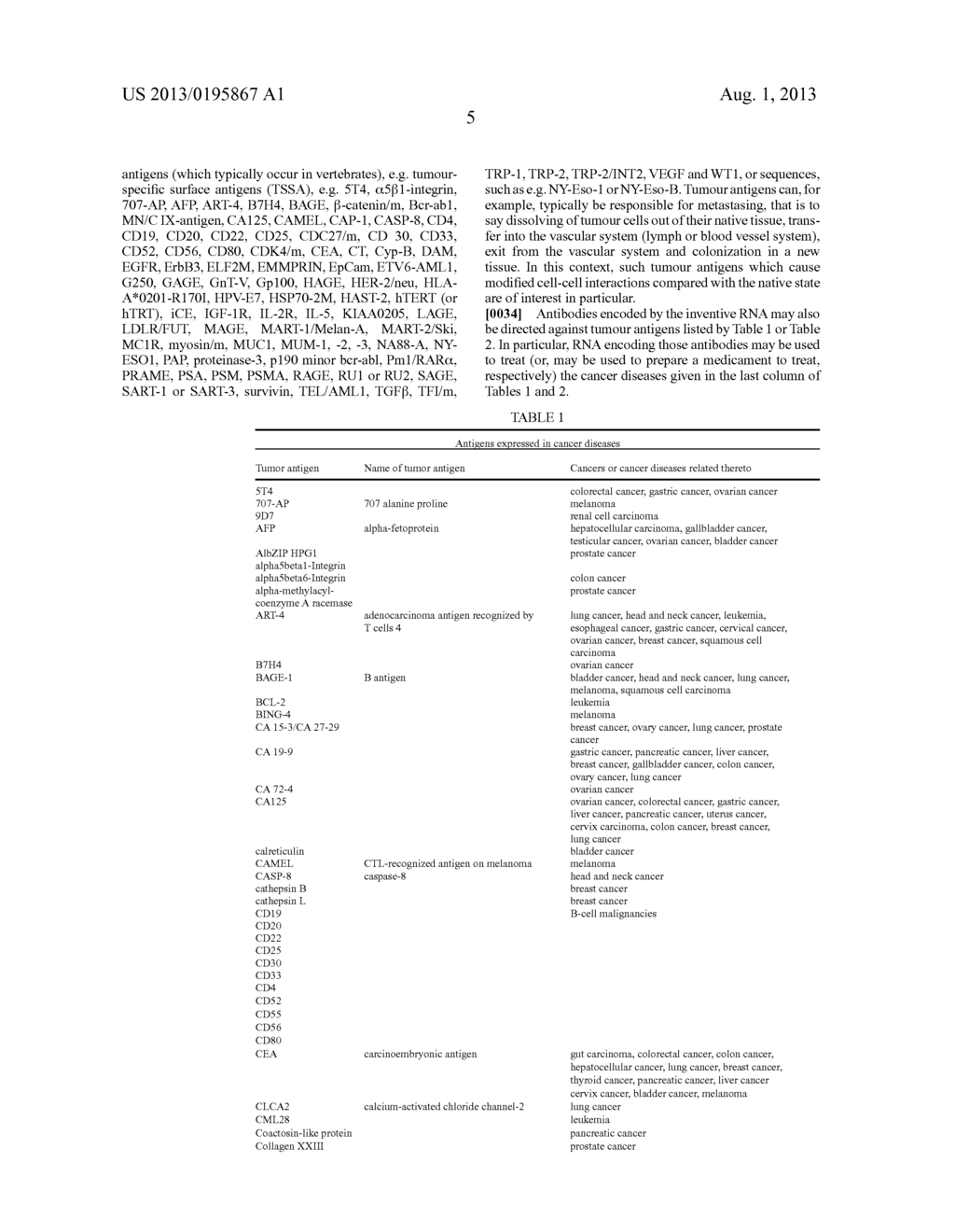 RNA-CODED ANTIBODY - diagram, schematic, and image 33