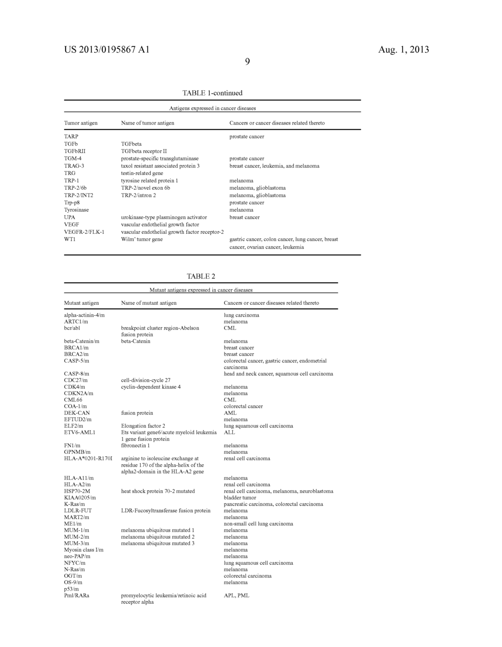 RNA-CODED ANTIBODY - diagram, schematic, and image 37