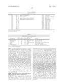 ERBB3 Mutations In Cancer diagram and image