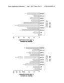 ERBB3 Mutations In Cancer diagram and image