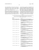 DUAL VARIABLE DOMAIN IMMUNOGLOBULINS AND USES THEREOF diagram and image