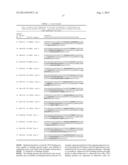 DUAL VARIABLE DOMAIN IMMUNOGLOBULINS AND USES THEREOF diagram and image