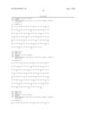 DUAL VARIABLE DOMAIN IMMUNOGLOBULINS AND USES THEREOF diagram and image