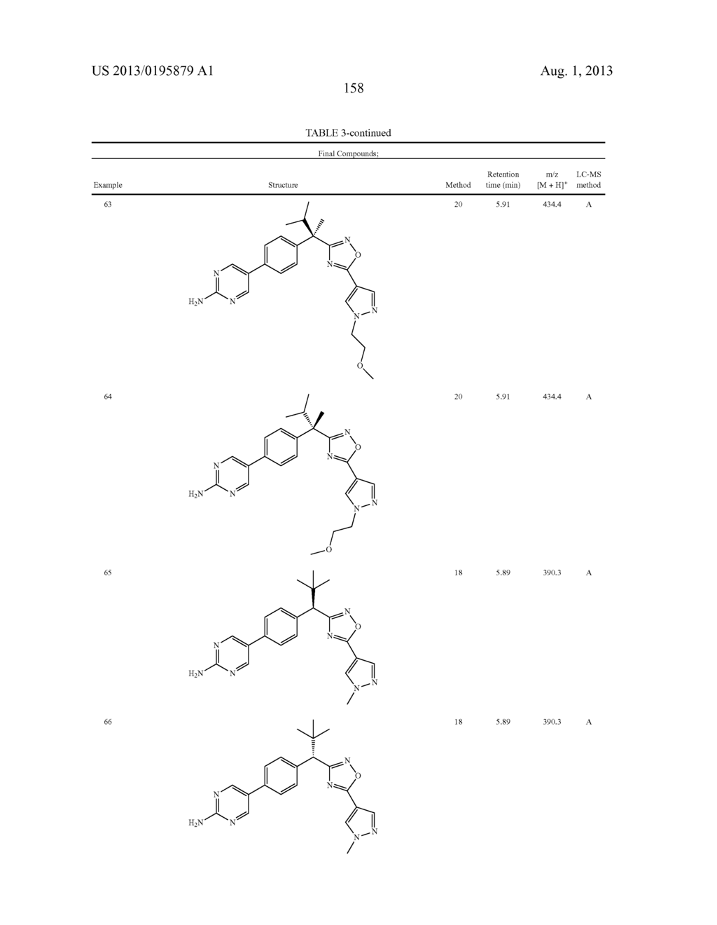 OXADIAZOLE INHIBITORS OF LEUKOTRIENE PRODUCTION FOR COMBINATION THERAPY - diagram, schematic, and image 160