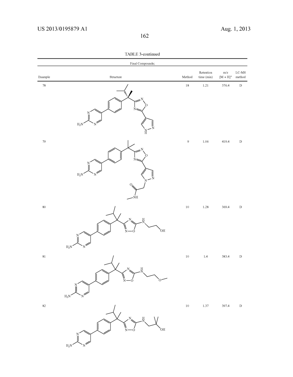 OXADIAZOLE INHIBITORS OF LEUKOTRIENE PRODUCTION FOR COMBINATION THERAPY - diagram, schematic, and image 164