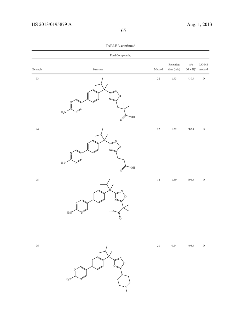 OXADIAZOLE INHIBITORS OF LEUKOTRIENE PRODUCTION FOR COMBINATION THERAPY - diagram, schematic, and image 167