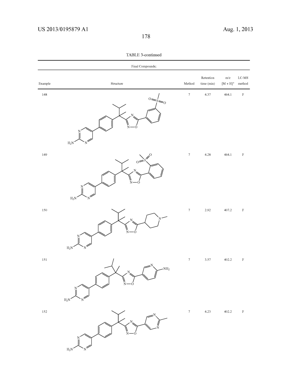 OXADIAZOLE INHIBITORS OF LEUKOTRIENE PRODUCTION FOR COMBINATION THERAPY - diagram, schematic, and image 180