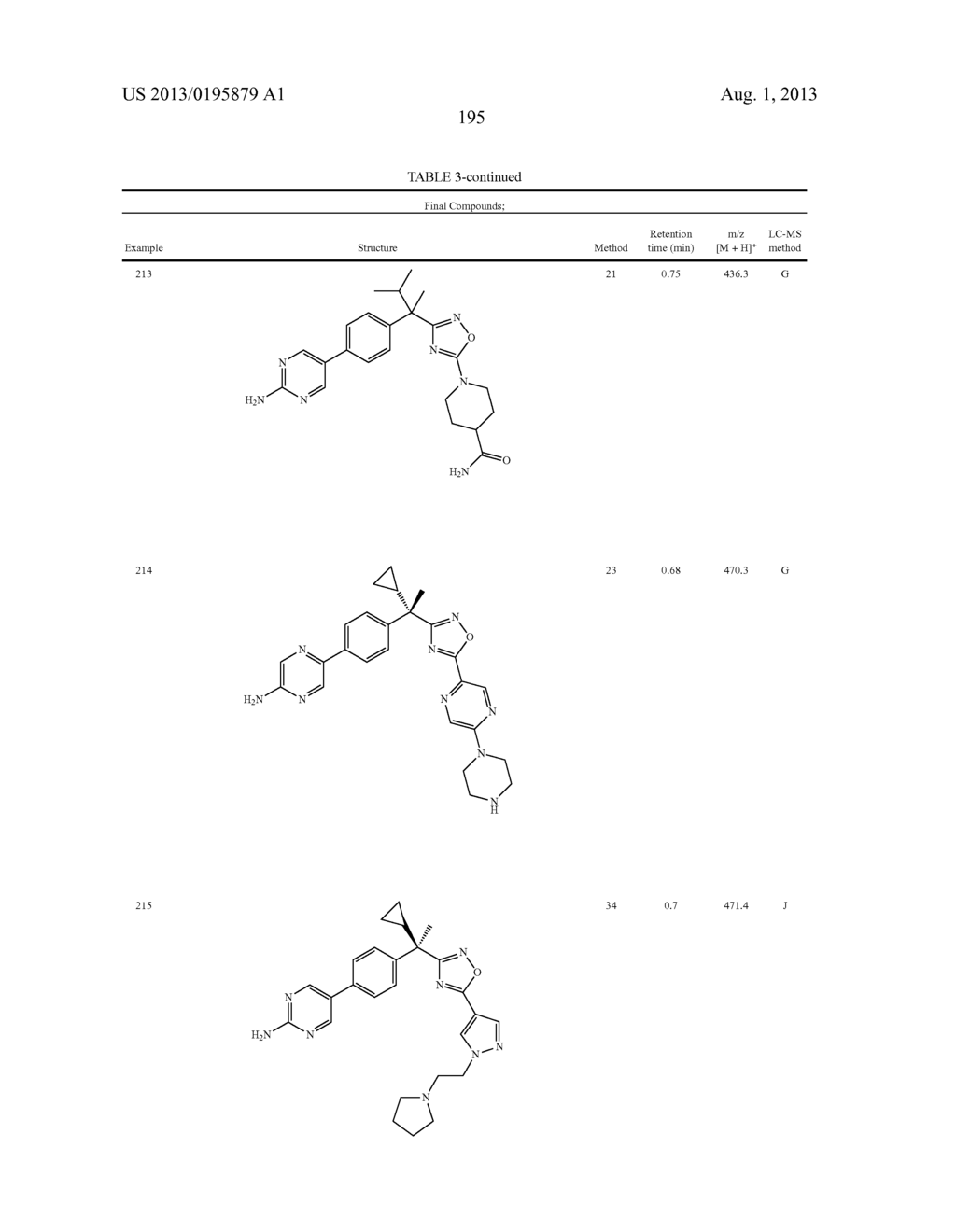 OXADIAZOLE INHIBITORS OF LEUKOTRIENE PRODUCTION FOR COMBINATION THERAPY - diagram, schematic, and image 197