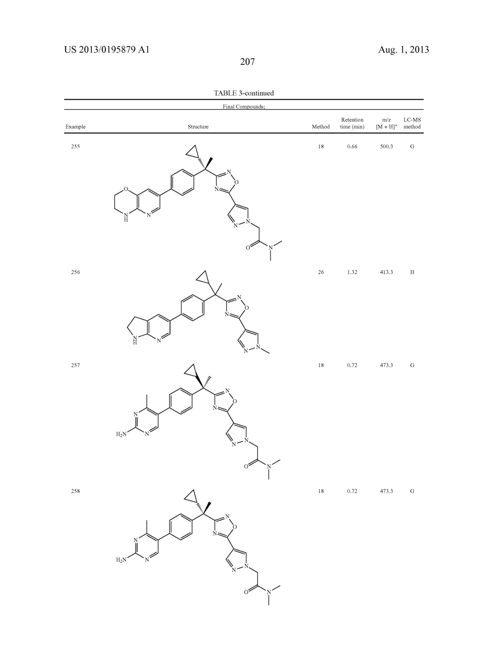 OXADIAZOLE INHIBITORS OF LEUKOTRIENE PRODUCTION FOR COMBINATION THERAPY - diagram, schematic, and image 209