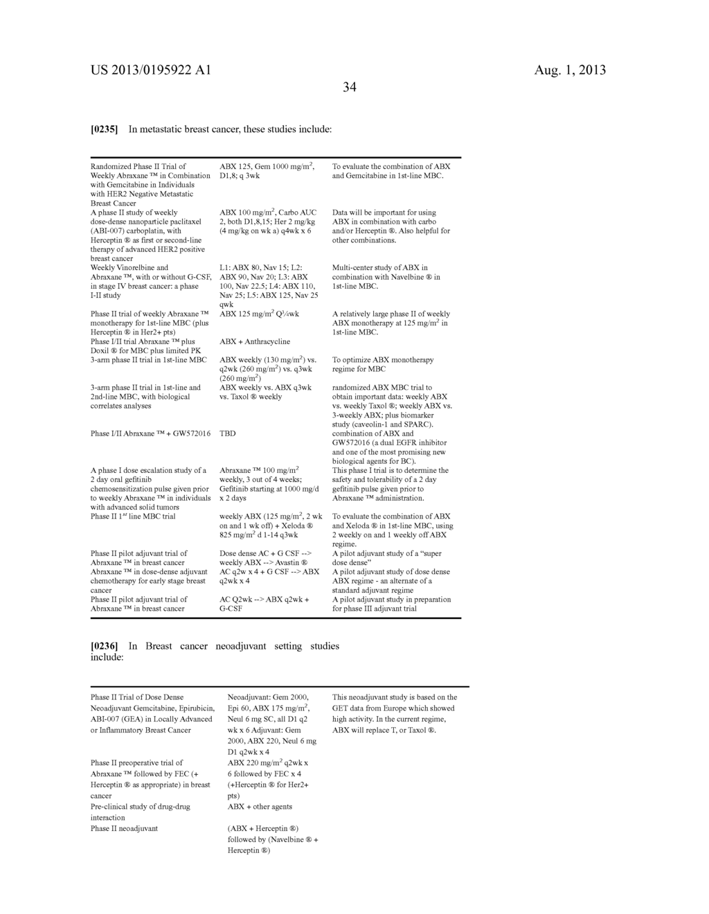 METHODS AND COMPOSITIONS FOR TREATING PROLIFERATIVE DISEASES - diagram, schematic, and image 44