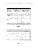 SYNERGISTIC ANTIMICROBIAL PREPARATIONS CONTAINING CHLORITE AND HYDROGEN     PEROXIDE diagram and image