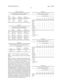 SYNERGISTIC ANTIMICROBIAL PREPARATIONS CONTAINING CHLORITE AND HYDROGEN     PEROXIDE diagram and image