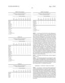 SYNERGISTIC ANTIMICROBIAL PREPARATIONS CONTAINING CHLORITE AND HYDROGEN     PEROXIDE diagram and image