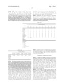 SYNERGISTIC ANTIMICROBIAL PREPARATIONS CONTAINING CHLORITE AND HYDROGEN     PEROXIDE diagram and image