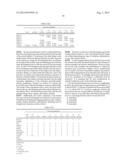 SYNERGISTIC ANTIMICROBIAL PREPARATIONS CONTAINING CHLORITE AND HYDROGEN     PEROXIDE diagram and image