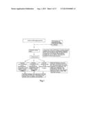 USE OF SALVIA MILTIORRHIZA COMPOSITION IN PREPARING DRUGS FOR SECONDARY     PREVENTION OF CORONARY HEART DISEASE diagram and image