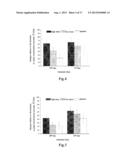 USE OF SALVIA MILTIORRHIZA COMPOSITION IN PREPARING DRUGS FOR SECONDARY     PREVENTION OF CORONARY HEART DISEASE diagram and image