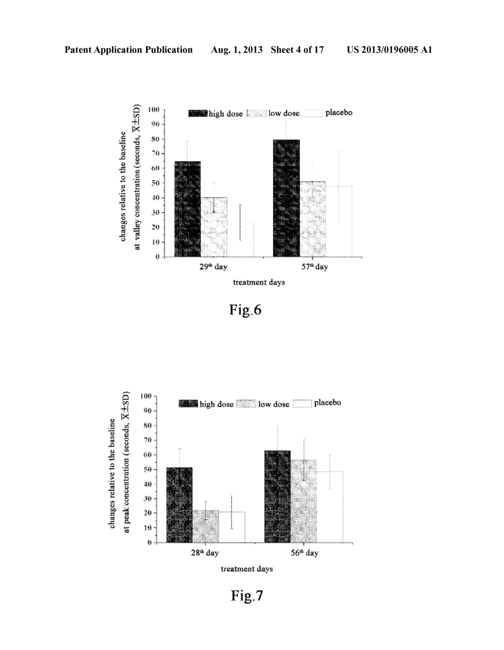 USE OF SALVIA MILTIORRHIZA COMPOSITION IN PREPARING DRUGS FOR SECONDARY     PREVENTION OF CORONARY HEART DISEASE - diagram, schematic, and image 05