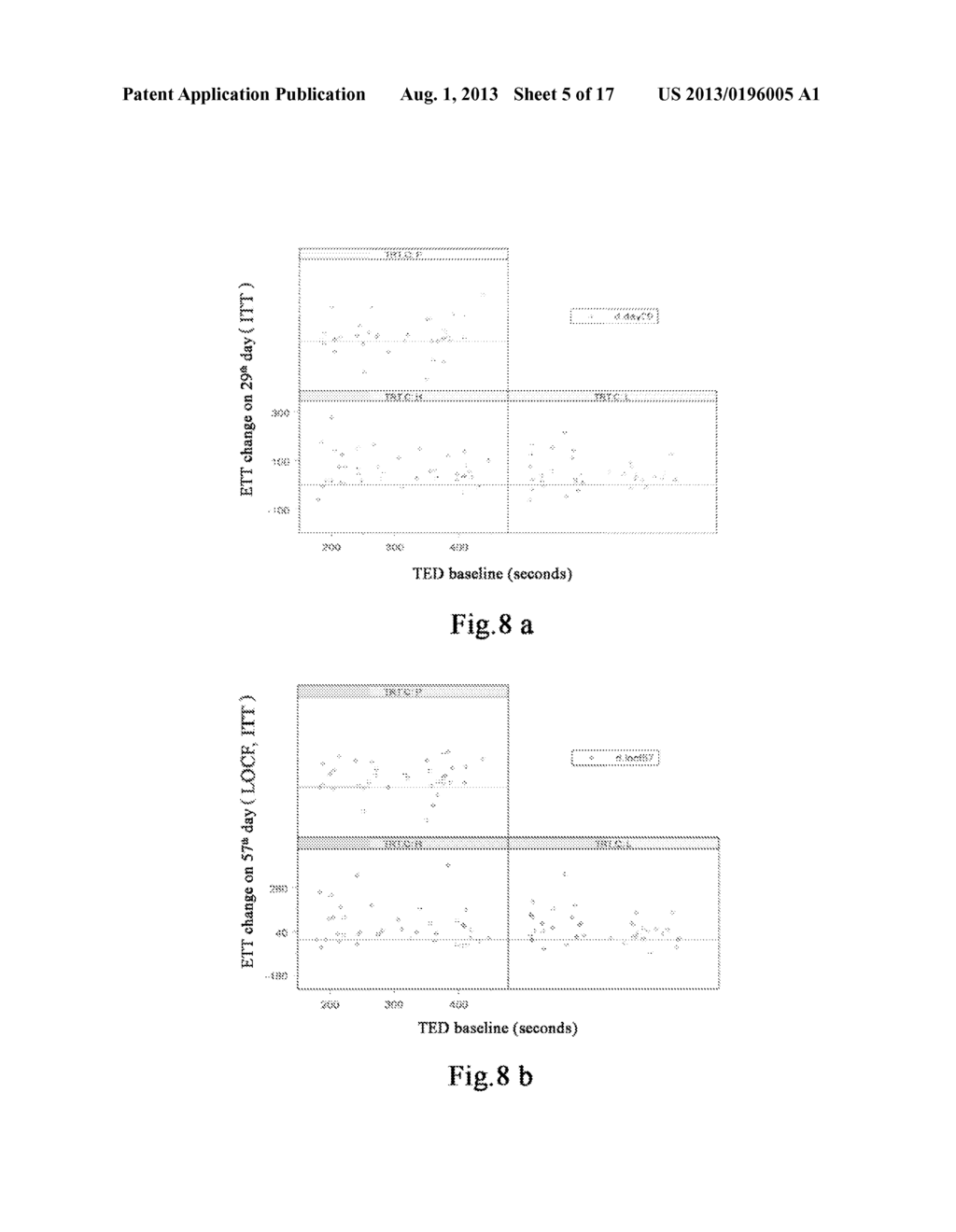 USE OF SALVIA MILTIORRHIZA COMPOSITION IN PREPARING DRUGS FOR SECONDARY     PREVENTION OF CORONARY HEART DISEASE - diagram, schematic, and image 06