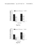 USE OF SALVIA MILTIORRHIZA COMPOSITION IN PREPARING DRUGS FOR SECONDARY     PREVENTION OF CORONARY HEART DISEASE diagram and image