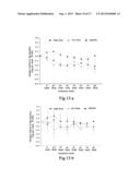 USE OF SALVIA MILTIORRHIZA COMPOSITION IN PREPARING DRUGS FOR SECONDARY     PREVENTION OF CORONARY HEART DISEASE diagram and image